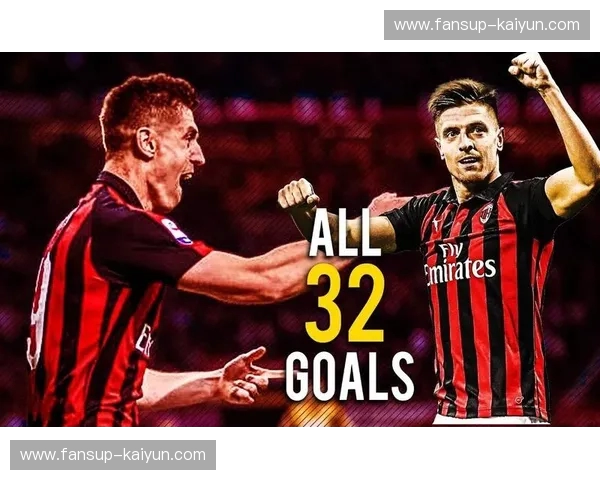 AC米兰集锦 AC米兰集锦